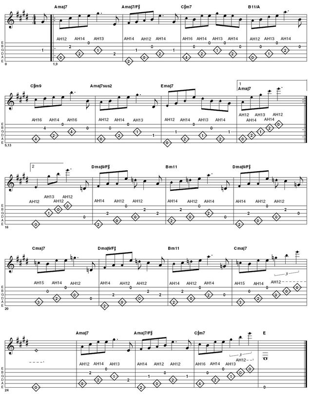 Tab: Play acoustic like Gordon Giltrap